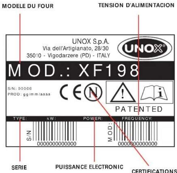 Unox LineMiss XF110TG Classic - DATA PLATE - 1