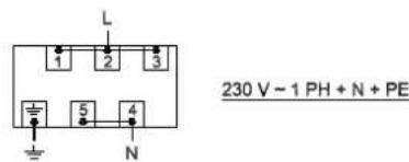 Unox LineMiss XF110GR Classic - CONEXION ALIMENTACION - 2