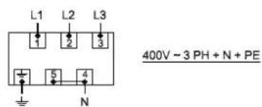 Unox LineMiss XF103 - CONEXION ALIMENTACION - 1