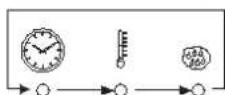 Unox LineMiss XF103 - Pulsante SELECT - 1