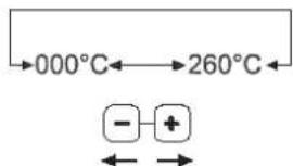 Unox LineMiss XF103 - Impostazione temperatura - 1