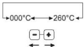 Unox LineMiss XF103 - Temperatur Ansatz - 1
