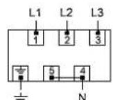 Unox LineMiss XF103 - ANSCHLUSS DER ZULEITUNG - 1