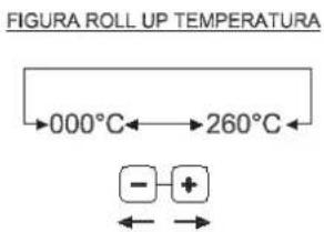 Unox LineMiss XF103 - TEMPERATURE set up - 1