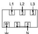 Unox LineMiss XF103 - POWER SUPPLY CONNECTION - 1