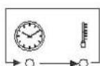 Unox LineMiss XF100GR Classic - Bouton SELECT - 1