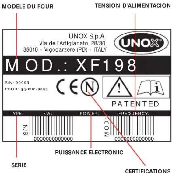 Unox LineMiss XF100GR Classic - ÉTIQUETTE DES DONNÉES - 1