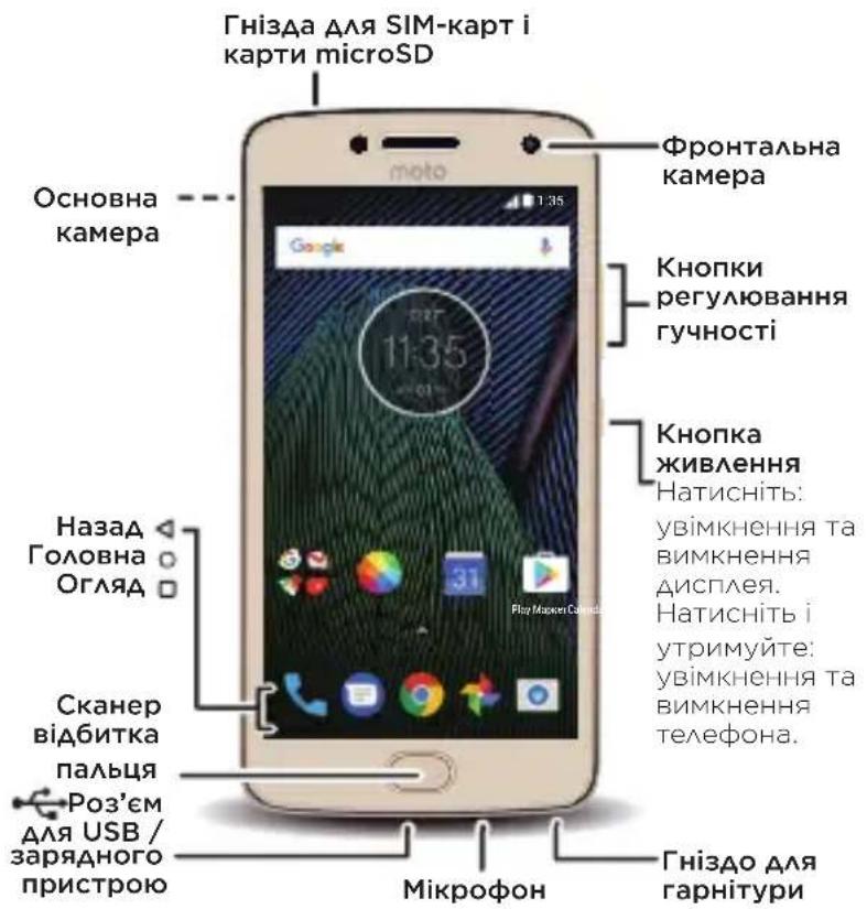 MOTOROLA Moto G5 Plus - Коротко про головне - 1
