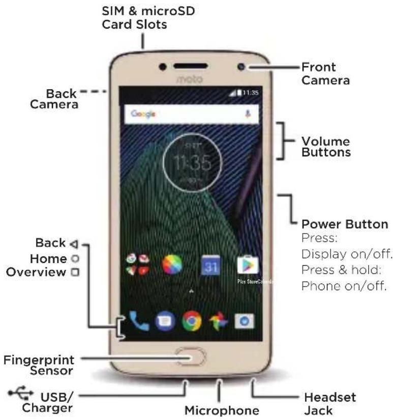 MOTOROLA Moto G5 Plus - At a glance - 1