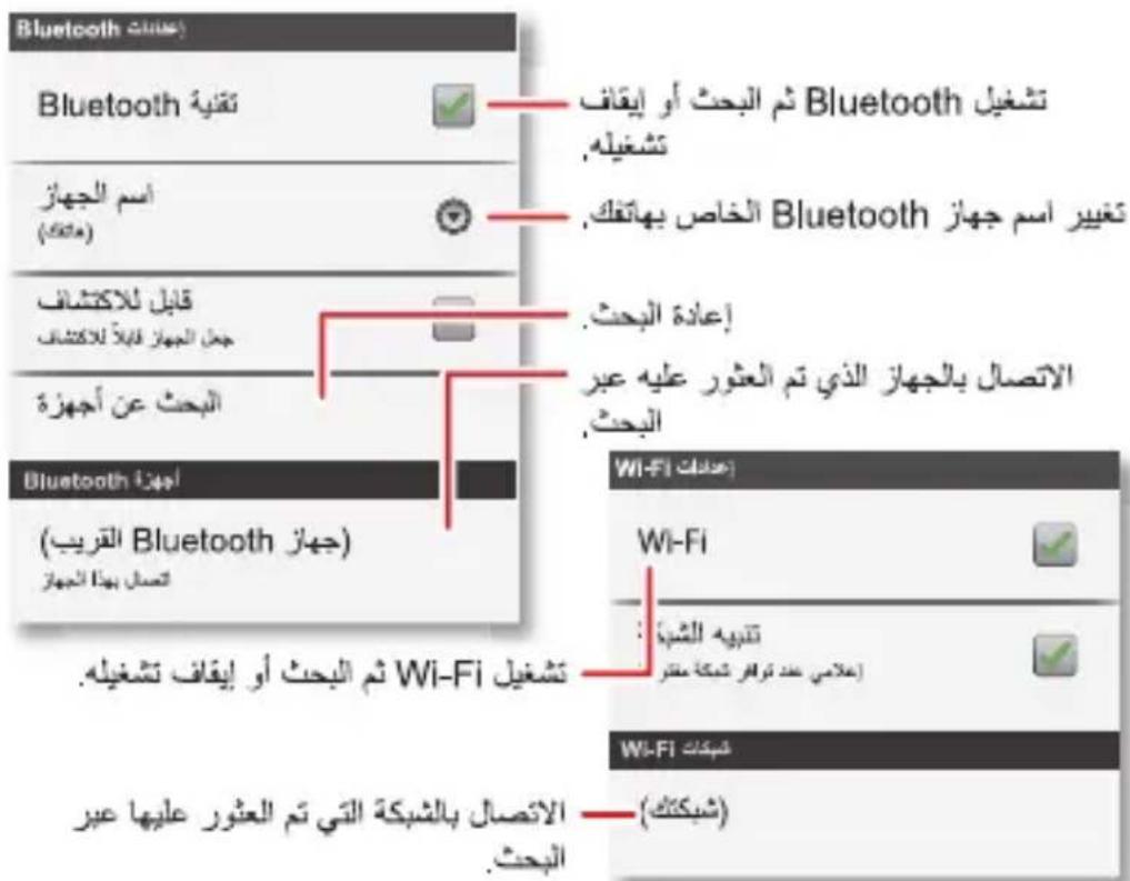 MOTOROLA Nexus 6 - البدء السريع: التوصيلات - 1