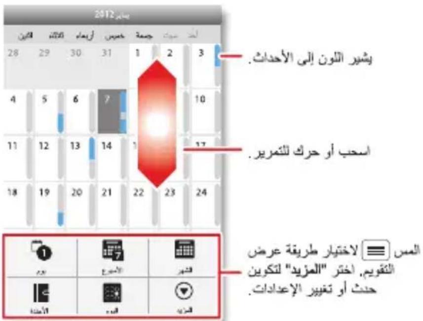MOTOROLA Nexus 6 - البدء السريع: الجدول - 1
