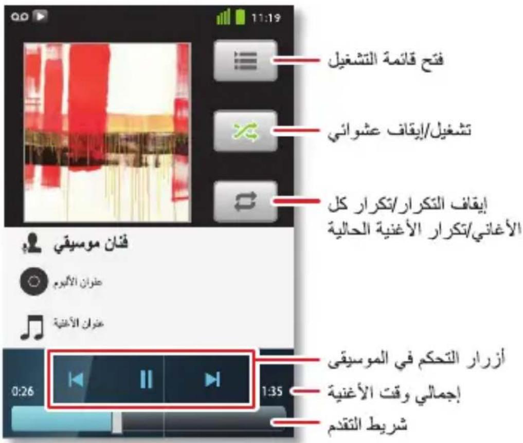 MOTOROLA Nexus 6 - بدء التشفيل السريع: الموسيقى - 1
