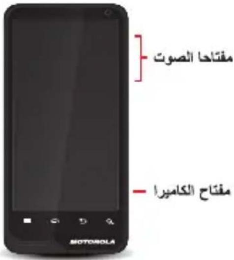 MOTOROLA Nexus 6 - المفاتيح - 1