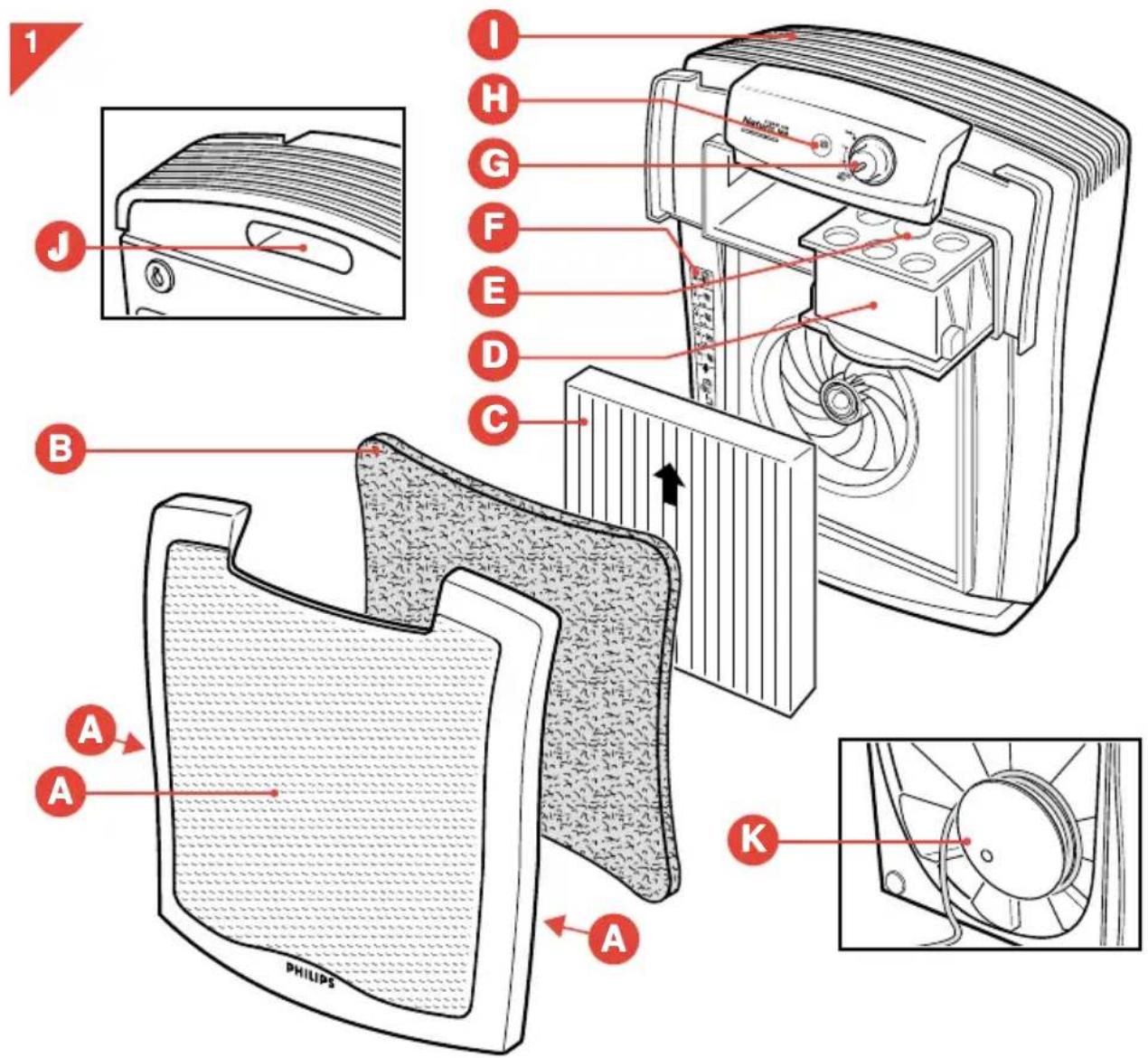 PHILIPS HR4342 - Eληνικα Σελίδα 59 - 1