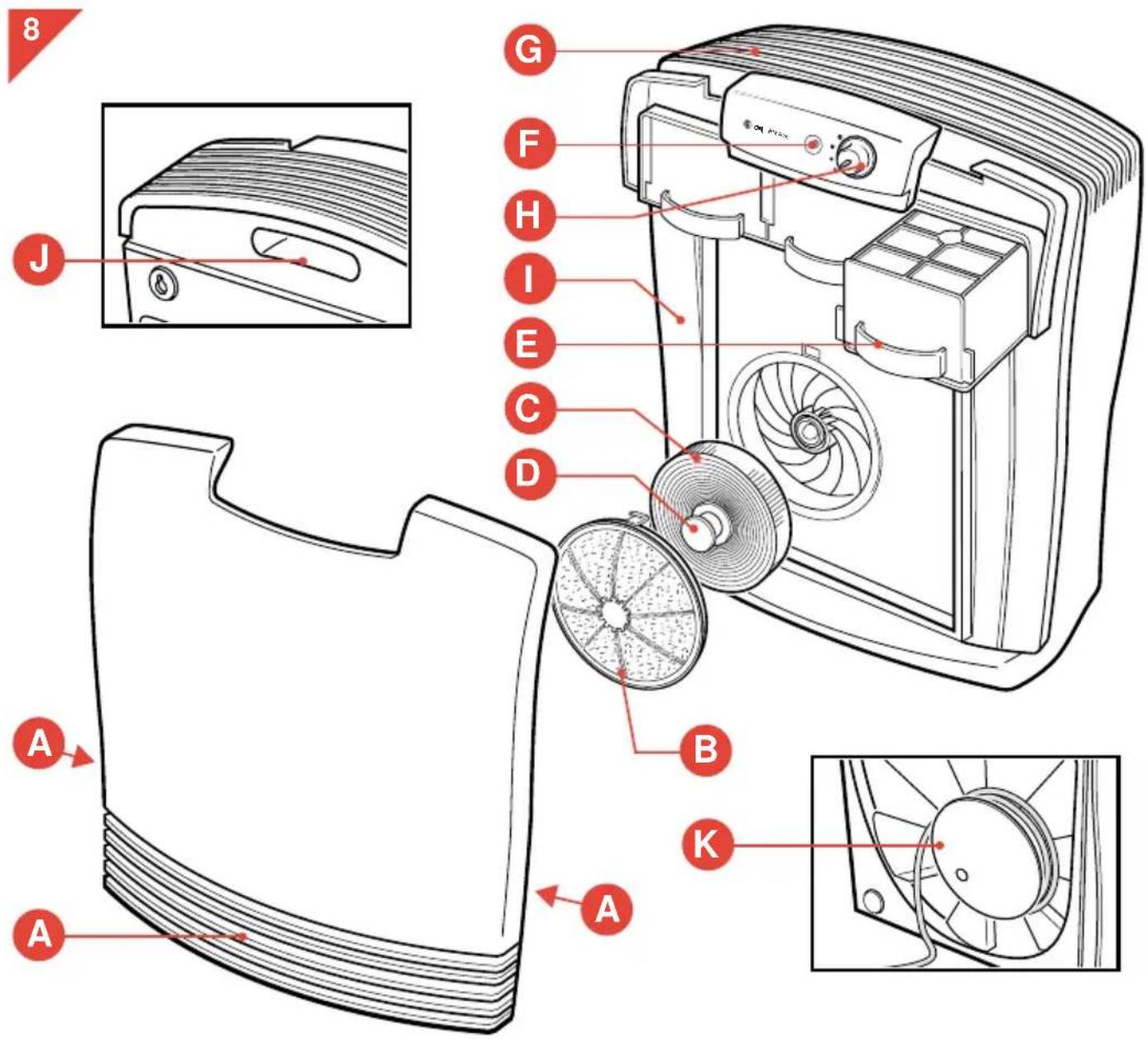 PHILIPS HR4330 - Français Page 8 - 9