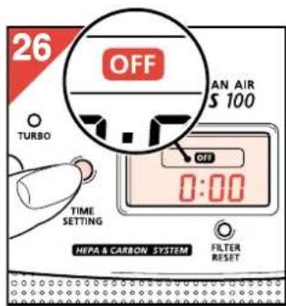 PHILIPS HR4347 - Puoi/aaayxpooviaokntn - 2