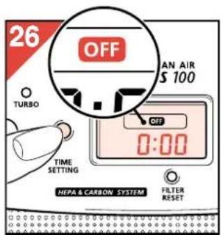 PHILIPS HR4347 - Instellen/wijzigen van de timer - 2