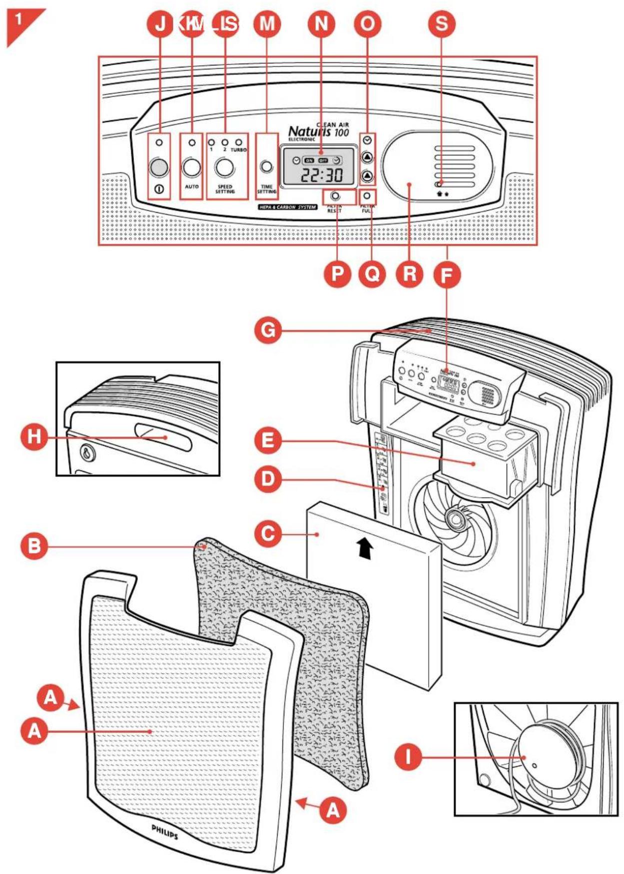PHILIPS HR4347 - EAAynviKa Σελiδa 46 - 1