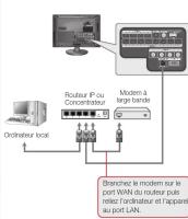 SAMSUNG SME4221N - Installation - 3