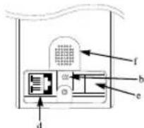 SAMSUNG SMT190DN - 1) Standard Camera composition (SOC-C120) - 2