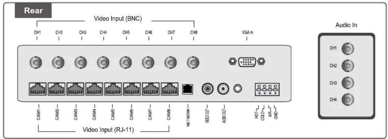 SAMSUNG SMT190DN - Rear - 1