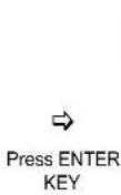 SAMSUNG SMT190DN - 9-3) PIP MODE DISPLAY (REMOTE CONTROLLER) - 2