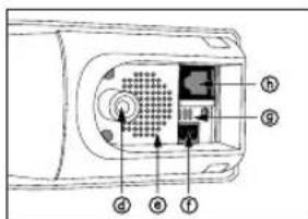 SAMSUNG SMT190DN - 4) Standard Composition - 2