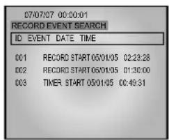 SAMSUNG SMT190DN - SEARCH START - 1