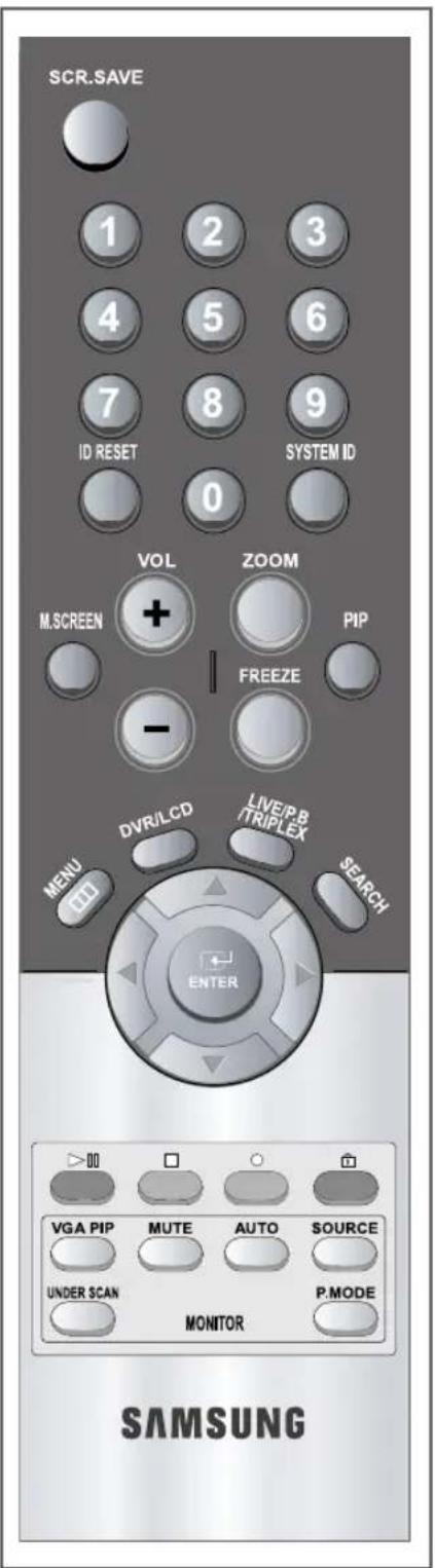 SAMSUNG SMT190DN - Remote Controller - 1