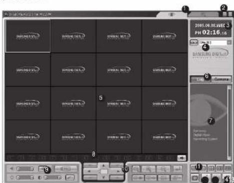 SAMSUNG SHR 2082 - Ecran initial du Smart Viewer - 1