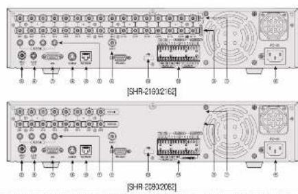 SAMSUNG SHR 2082 - SHR-210021620882MANLTI.DP.LUTTISATTLER - 1