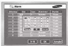 SAMSUNG SHR 2082 - Configuration de Detection alarme - 1