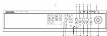 SAMSUNG SHR 2082 - Nom des composants & Fonctions - 3