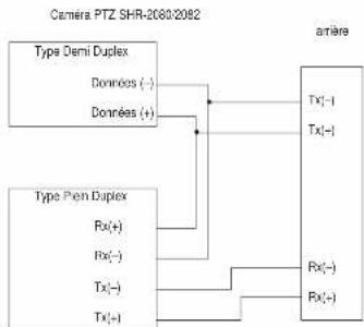 SAMSUNG SHR 2082 - A VERTISSEMENT - 2