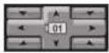 SAMSUNG SHR 2082 - Bouton de contrôle de camera PTZ - 1