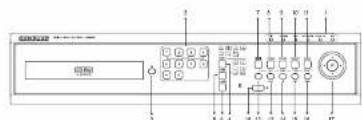 SAMSUNG SHR 2082 - Nom des composants & Fonctions - 4