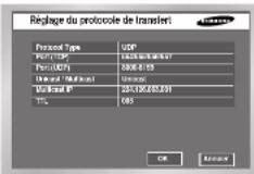 SAMSUNG SHR 2082 - Réglage de protocole - 1