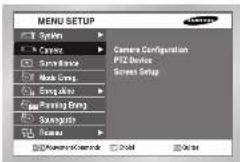 SAMSUNG SHR 2082 - Caméra - 1