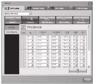SAMSUNG SHR 2082 - - Dispositif PTZ - 1