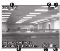 SAMSUNG SHR 2082 - SHR-210021620882MANLTI.DP.LUTTISATTLER - 1