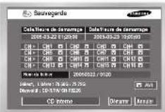 SAMSUNG SHR 2082 - Sauvegarde - 1