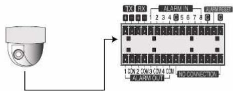 SAMSUNG SHR 2082 - A VERTISSEMENT - 1
