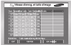SAMSUNG SHR 2082 - Vitesse d'enreg. et taille d'image - 1