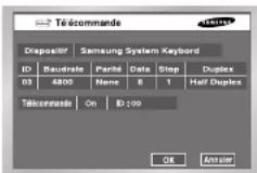 SAMSUNG SHR 2082 - La télécommande - 1