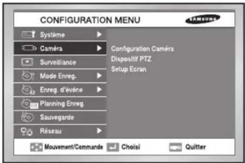 SAMSUNG SHR 2162 - Caméra - 1