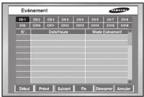 SAMSUNG SHR 2162 - Recherche d'evenement - 1