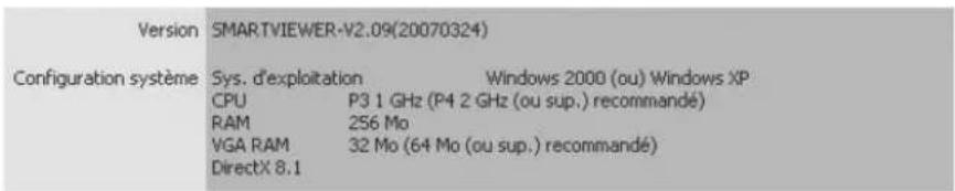 SAMSUNG SHR 2162 - Vers. logiciel - 2