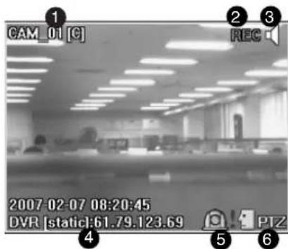 SAMSUNG SHR 2162 - AVERTISSEMENT - 4
