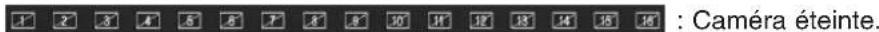SAMSUNG SHR 2162 - Remarque - 6