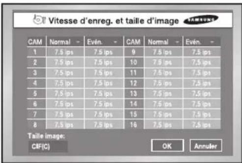 SAMSUNG SHR 2162 - Vitesse d'enreg. et taille d'image - 1
